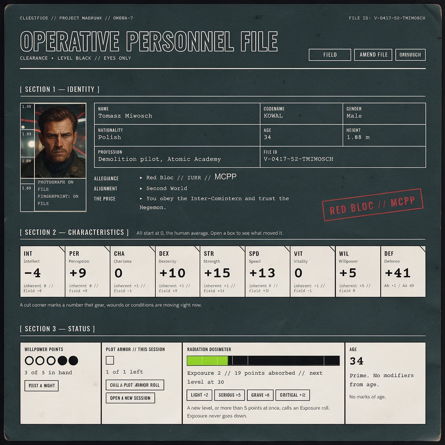An operative personnel file: identity, characteristics and status